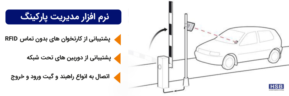 نرم افزار مدیریت پارکینگ-هوشمند سازان بیتا