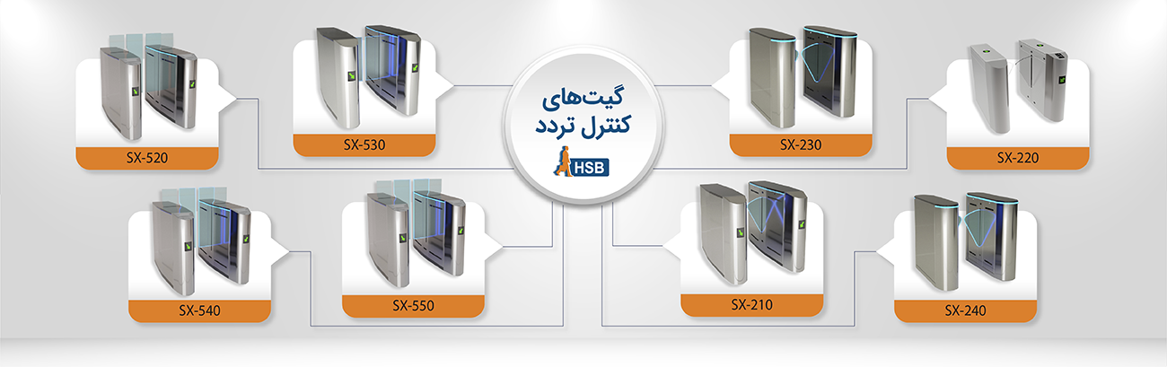 گیت کنترل تردد شیشه ای